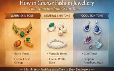 5 Steps to choose Fashion Jewellery that perfectly matches your skin tone?